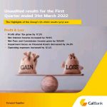 The Full Version of CalBank Ghana's Q1-2022 Results