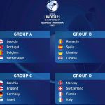 2025 Under-21 EURO Qualifying Draw: See The Full Groups