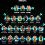 The Best Eleven Players In The World 2023