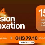 SSNIT Announces An Upward Monthly Pensions For The Year 2024